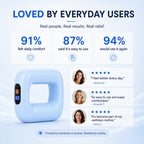 Wozely™ Wearable Vibration Massager