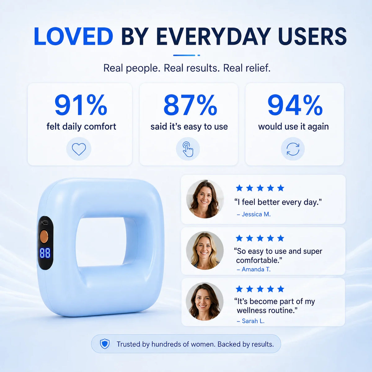 Wozely™ Wearable Vibration Massager