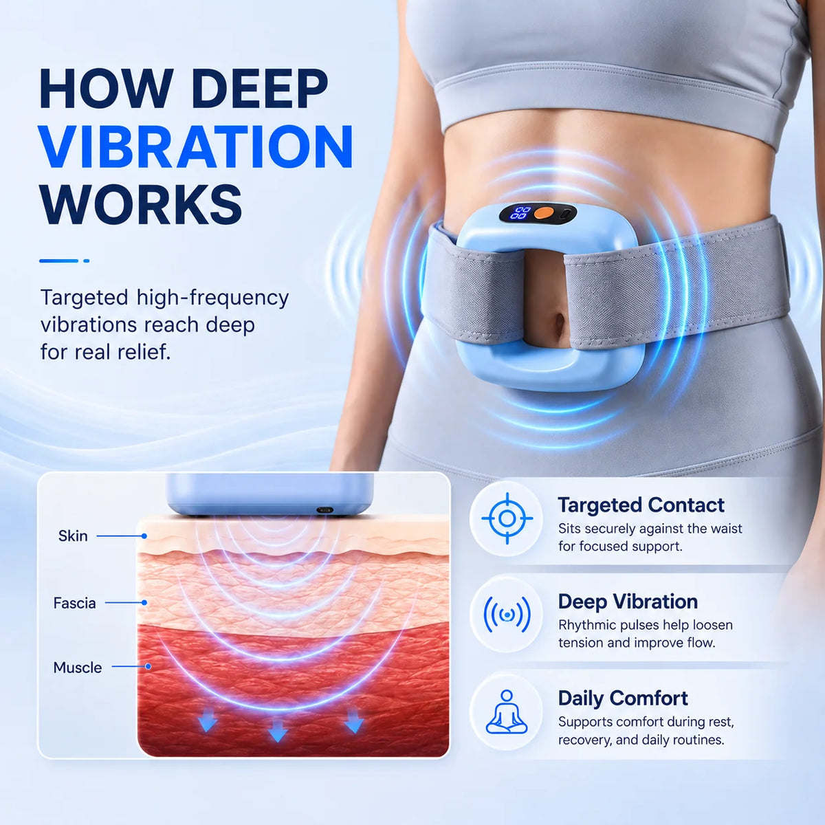 Wozely™ Wearable Vibration Massager